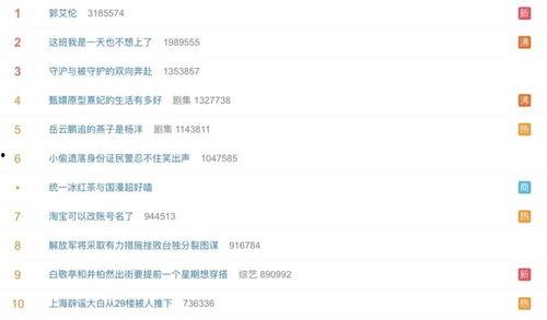 娱乐吃瓜酱是不是营销号